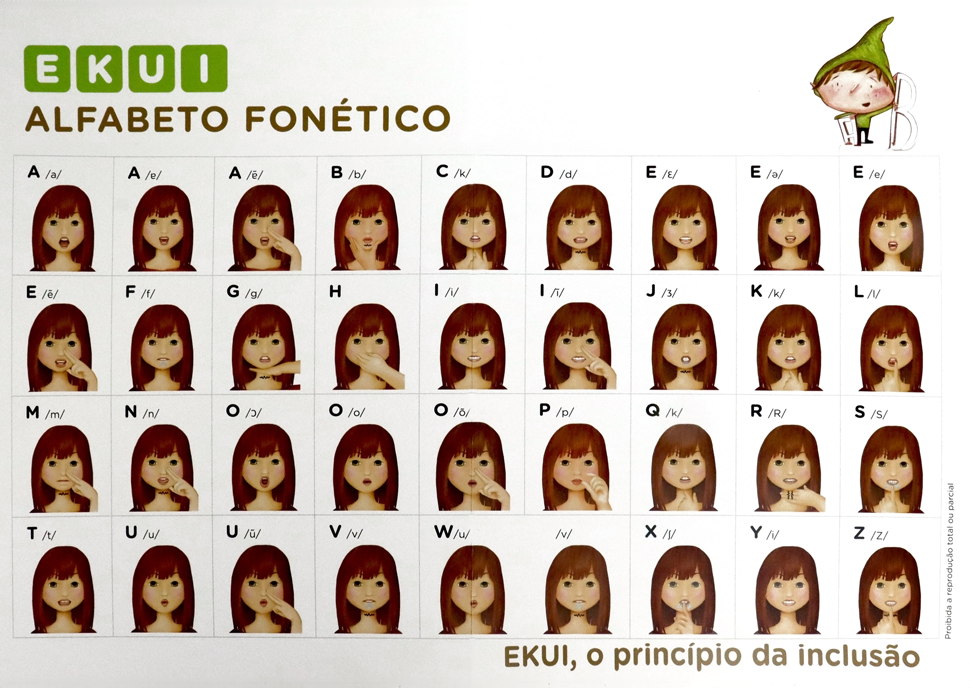 KIT Completo